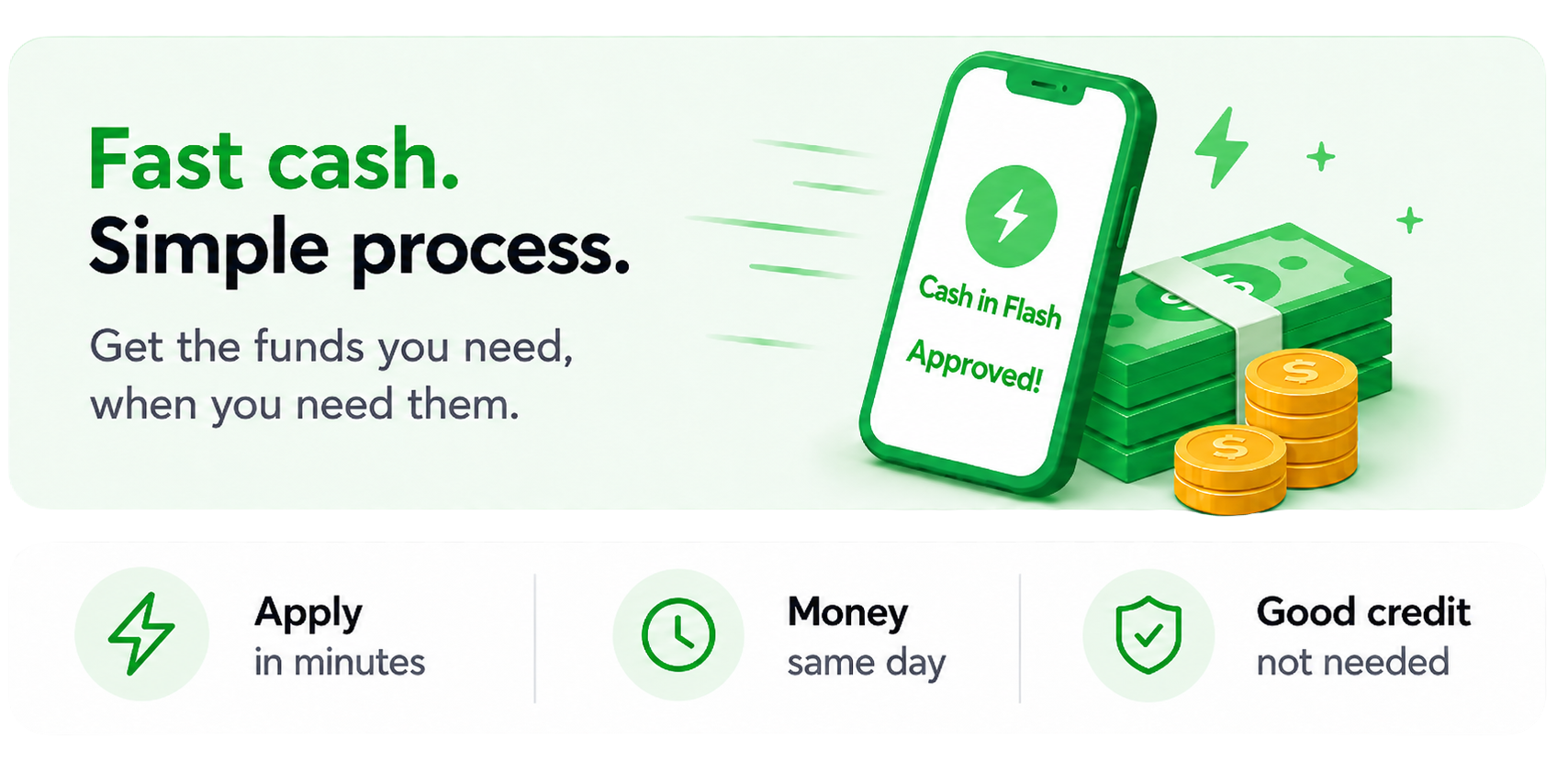 Fast cash. Simple process. Approved in minutes, money same day, good credit not needed.